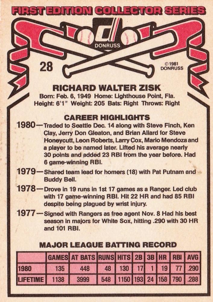 Richie Zisk  baseball card collectible - Main Image 2