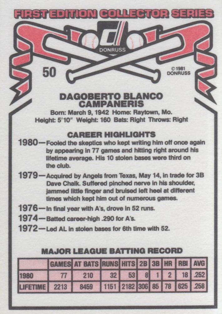 Bert Campaneris  baseball card collectible - Main Image 2