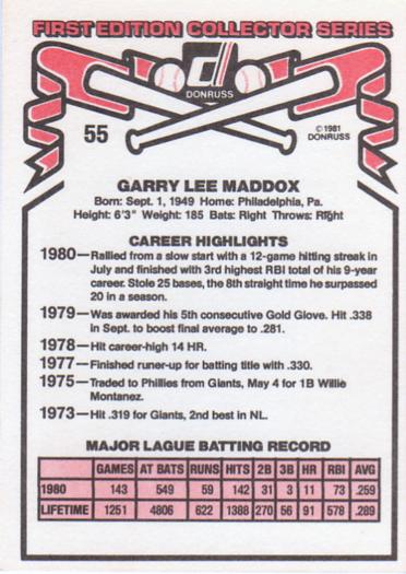 Garry Maddox  baseball card collectible - Main Image 2