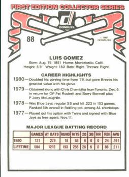 Luis Gomez  baseball card collectible - Main Image 2