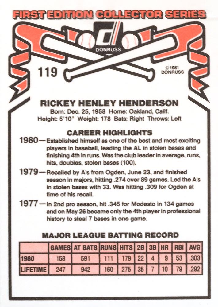 Rickey Henderson  baseball card collectible - Main Image 2
