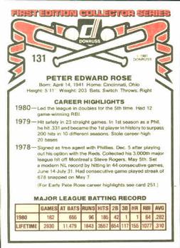 Pete Rose  baseball card collectible - Main Image 2