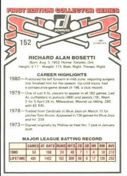 Rick Bosetti  baseball card collectible - Main Image 2