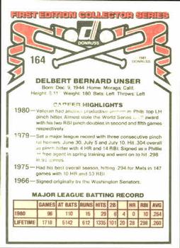 Del Unser  baseball card collectible - Main Image 2