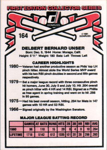 Del Unser  baseball card collectible - Main Image 2