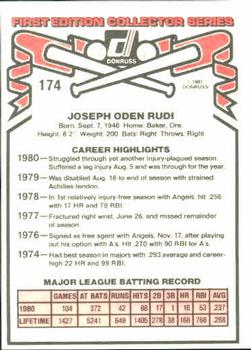 Joe Rudi  baseball card collectible - Main Image 2