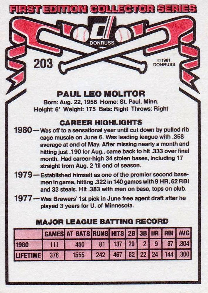 Paul Molitor  baseball card collectible - Main Image 2