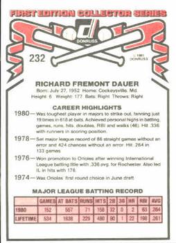 Rich Dauer  baseball card collectible - Main Image 2