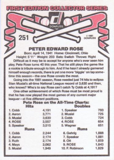 Pete Rose  baseball card collectible - Main Image 2