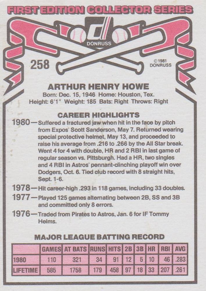 Art Howe  baseball card collectible - Main Image 2