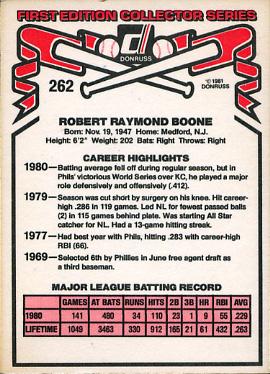 Bob Boone  baseball card collectible - Main Image 2