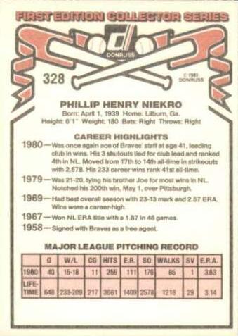 Phil Niekro  baseball card collectible - Main Image 2