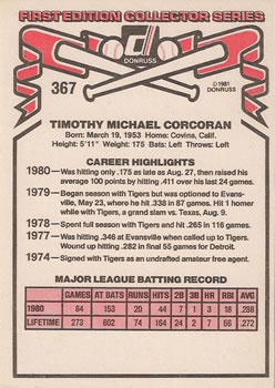 Tim Corcoran  baseball card collectible - Main Image 2
