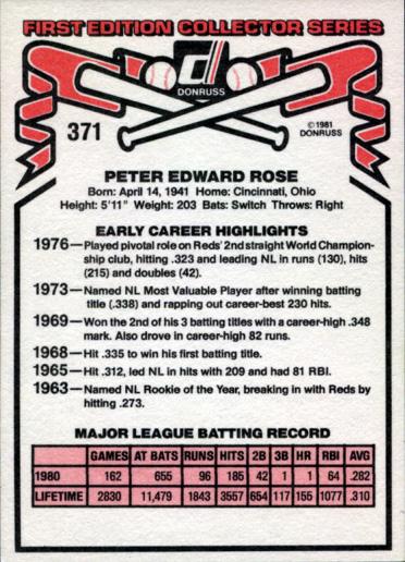 Pete Rose  baseball card collectible - Main Image 2