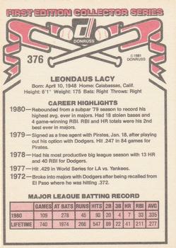 Lee Lacy  baseball card collectible - Main Image 2