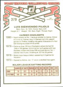 Luis Pujols  baseball card collectible - Main Image 2