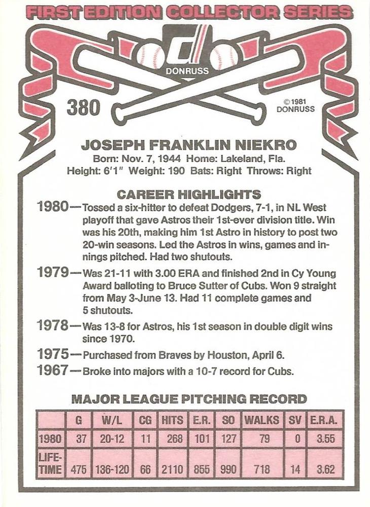 Joe Niekro  baseball card collectible - Main Image 2