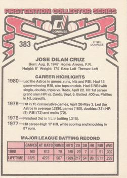 Jose Cruz  baseball card collectible - Main Image 2