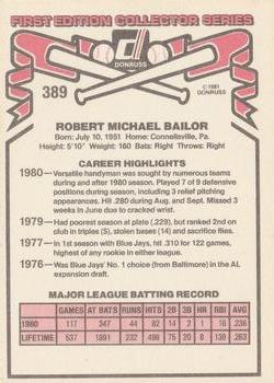 Bob Bailor  baseball card collectible - Main Image 2