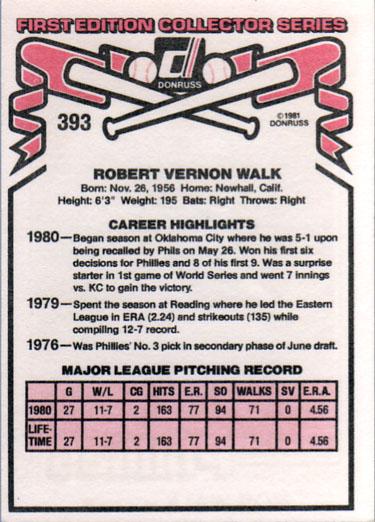 Bob Walk  baseball card collectible - Main Image 2