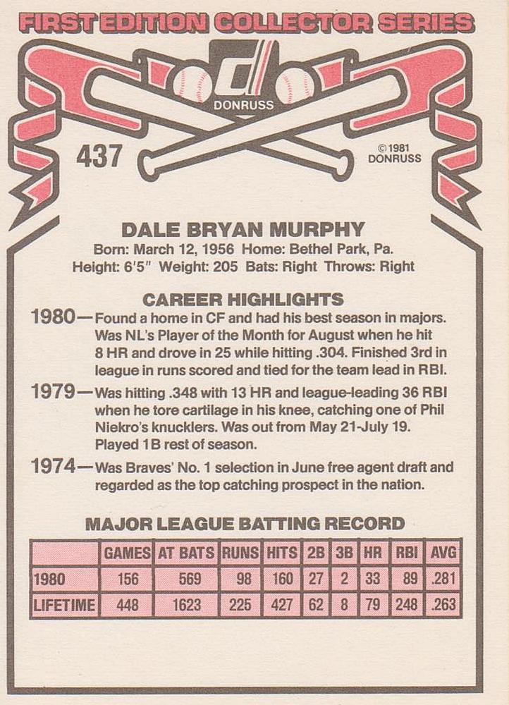 Dale Murphy  baseball card collectible - Main Image 2