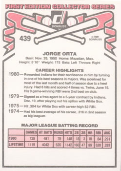 Jorge Orta  baseball card collectible - Main Image 2