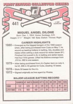 Miguel Dilone  baseball card collectible - Main Image 2