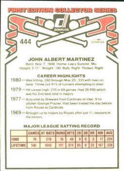 Buck Martinez  baseball card collectible - Main Image 2