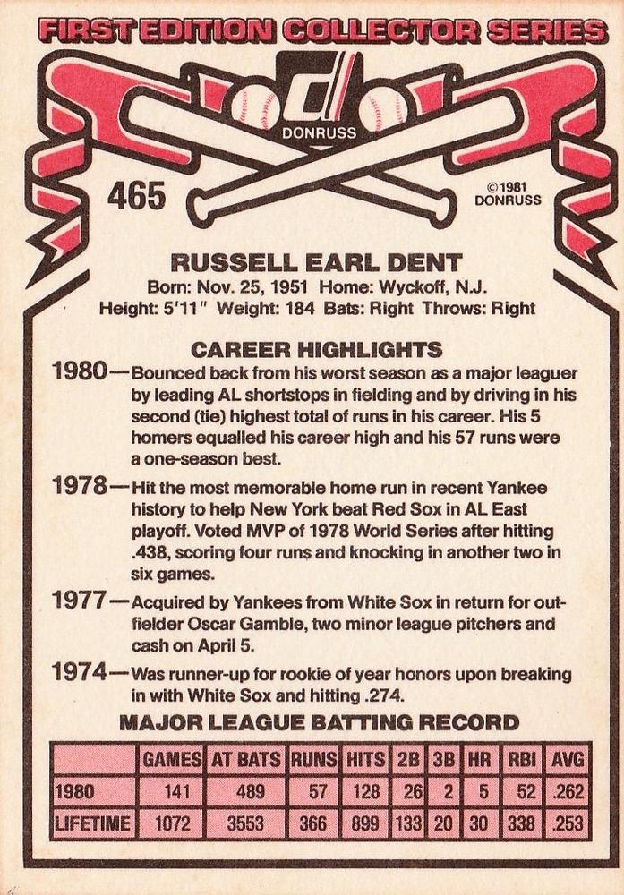 Bucky Dent  baseball card collectible - Main Image 2