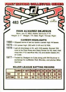 Ivan DeJesus  baseball card collectible - Main Image 2