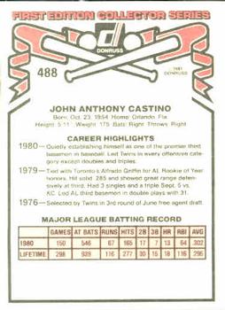 John Castino  baseball card collectible - Main Image 2