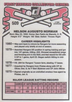 Nelson Norman  baseball card collectible - Main Image 2