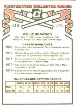Willie Norwood  baseball card collectible - Main Image 2