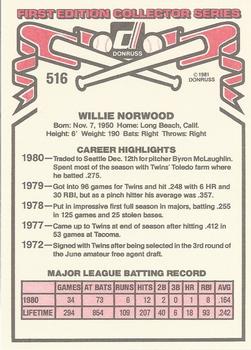 Willie Norwood  baseball card collectible - Main Image 2