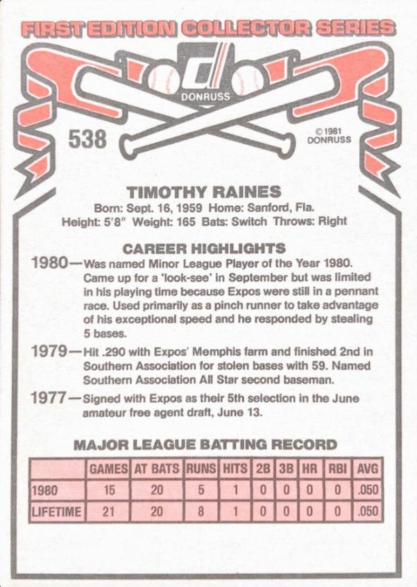 Tim Raines  baseball card collectible - Main Image 2