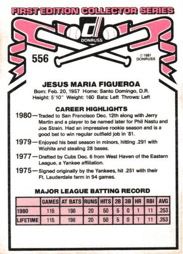 Jesus Figueroa  baseball card collectible - Main Image 2
