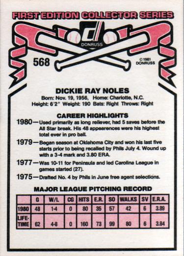 Dick Noles  baseball card collectible - Main Image 2