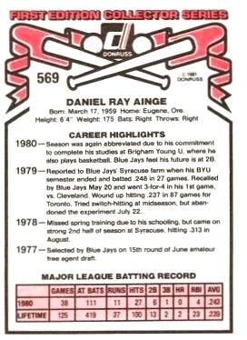 Danny Ainge  baseball card collectible - Main Image 2