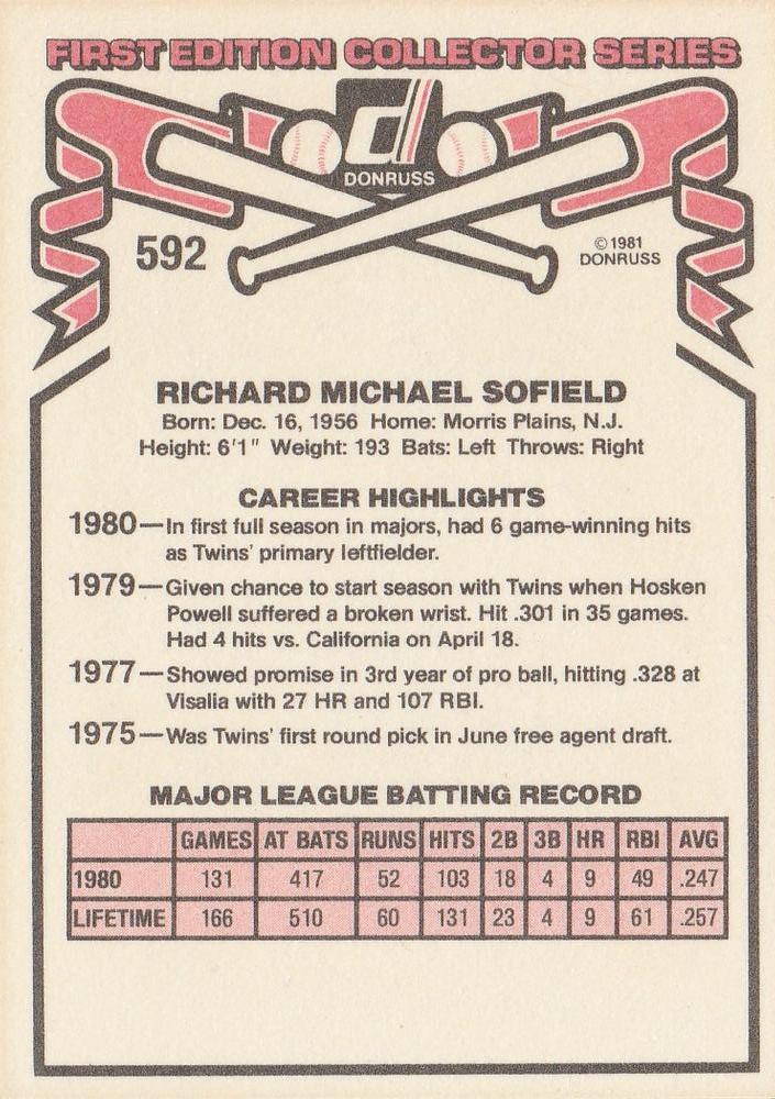 Rick Sofield  baseball card collectible - Main Image 2