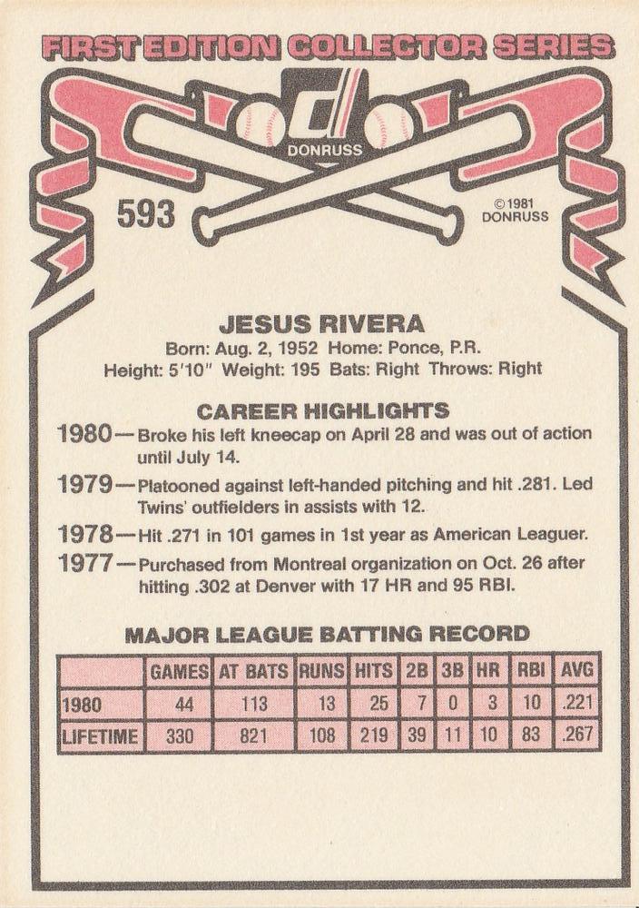 Bombo Rivera  baseball card collectible - Main Image 2