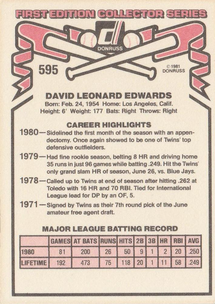 Dave Edwards  baseball card collectible - Main Image 2