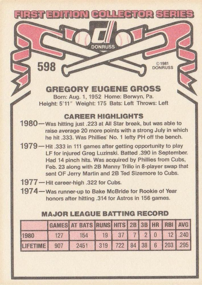 Greg Gross  baseball card collectible - Main Image 2
