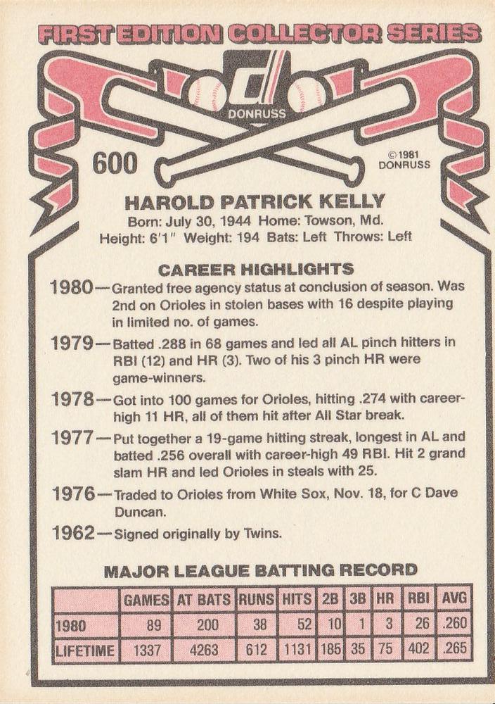 Pat Kelly  baseball card collectible - Main Image 2