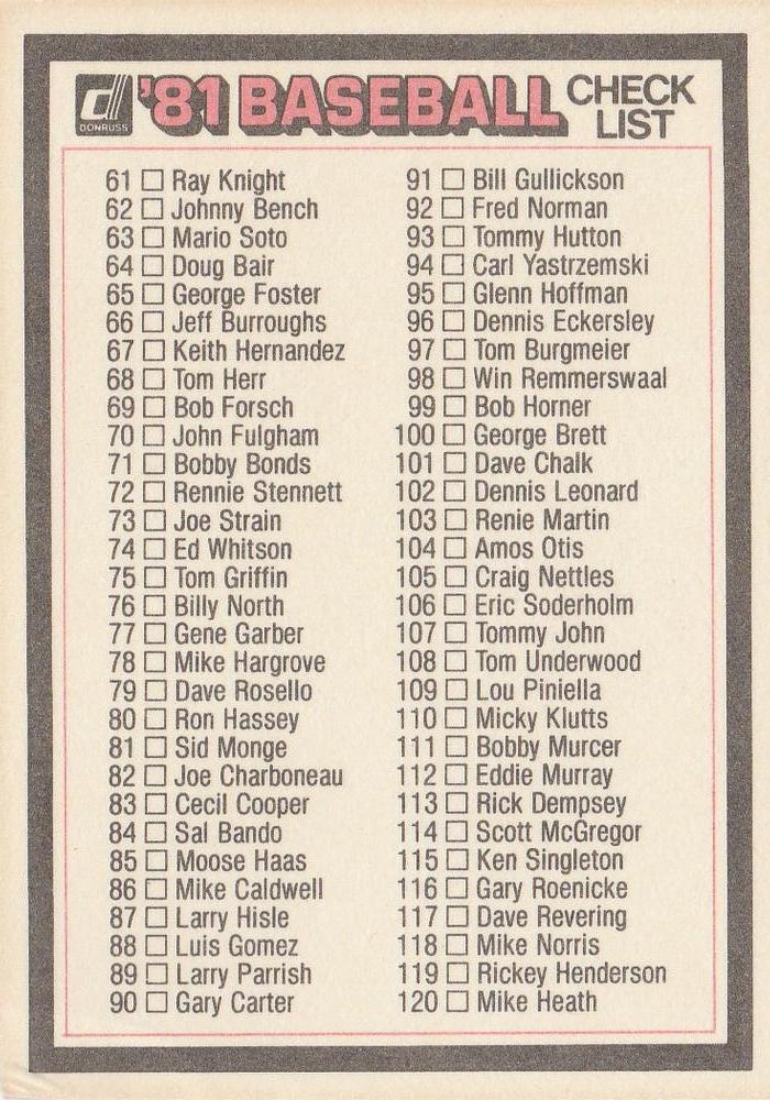 Checklist: 1-120  baseball card collectible - Main Image 2