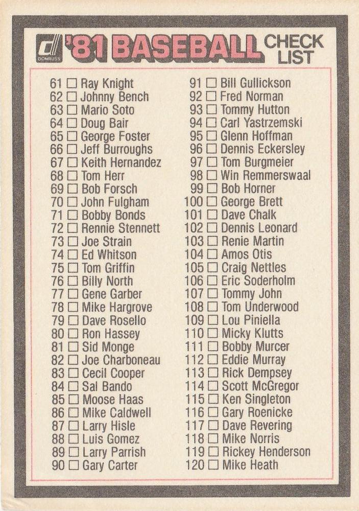Checklist: 1-120  baseball card collectible - Main Image 2