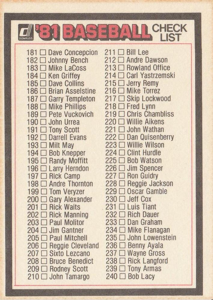 Checklist: 121-240  baseball card collectible - Main Image 2