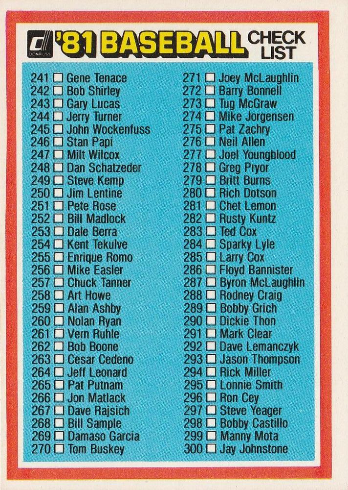 Royals Future Stars (Renie Martin / Bill Paschall / Dan Quisenberry)