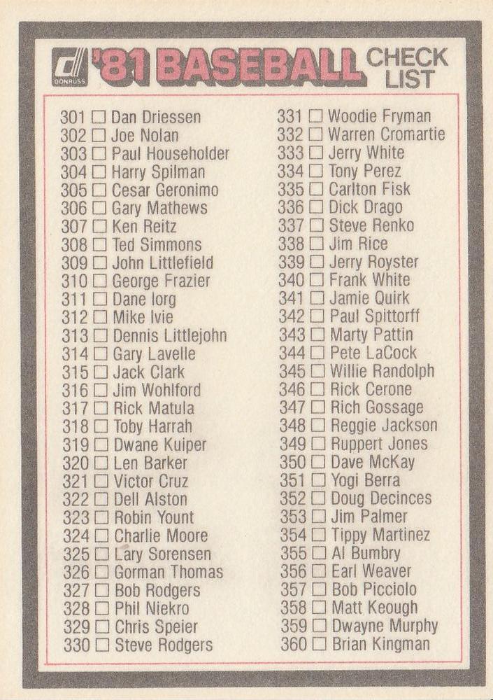 Checklist: 241-360  baseball card collectible - Main Image 2