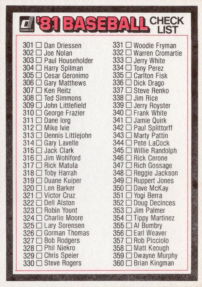Checklist: 241-360  baseball card collectible - Main Image 2