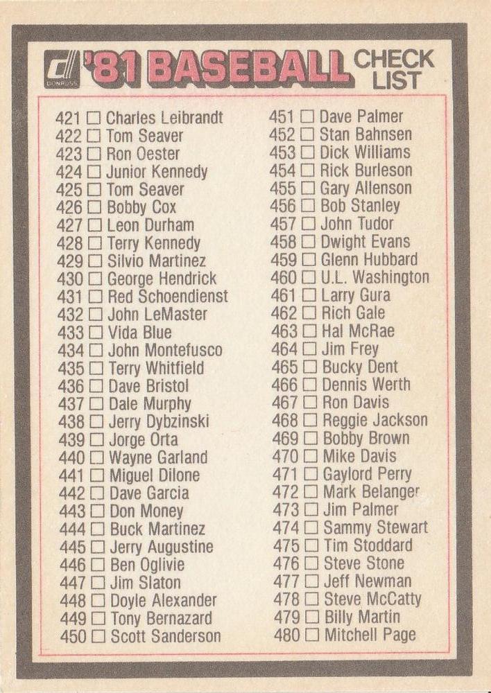 Checklist: 361-480  baseball card collectible - Main Image 2